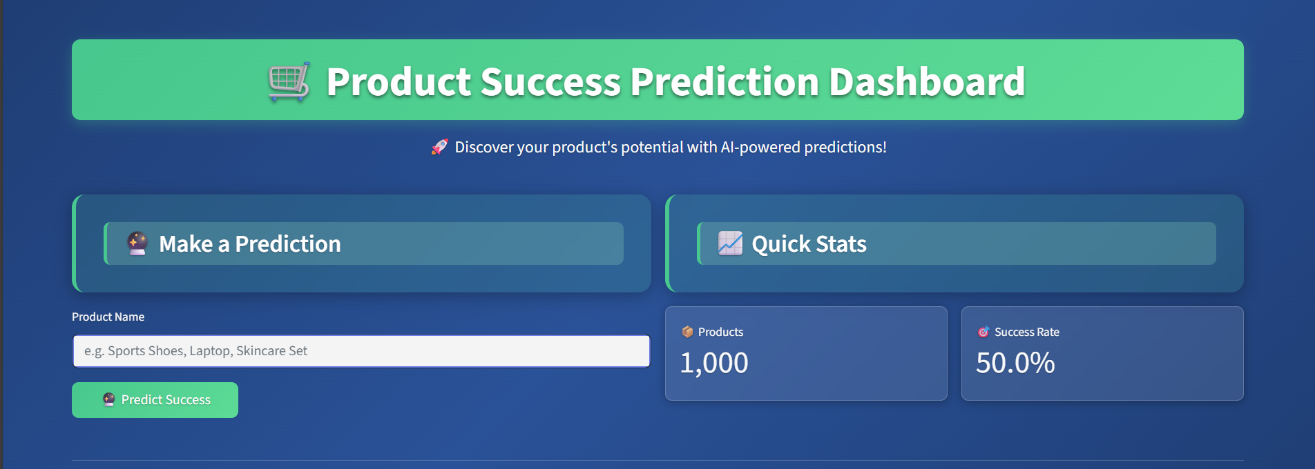 Ecom-Sales Predictor